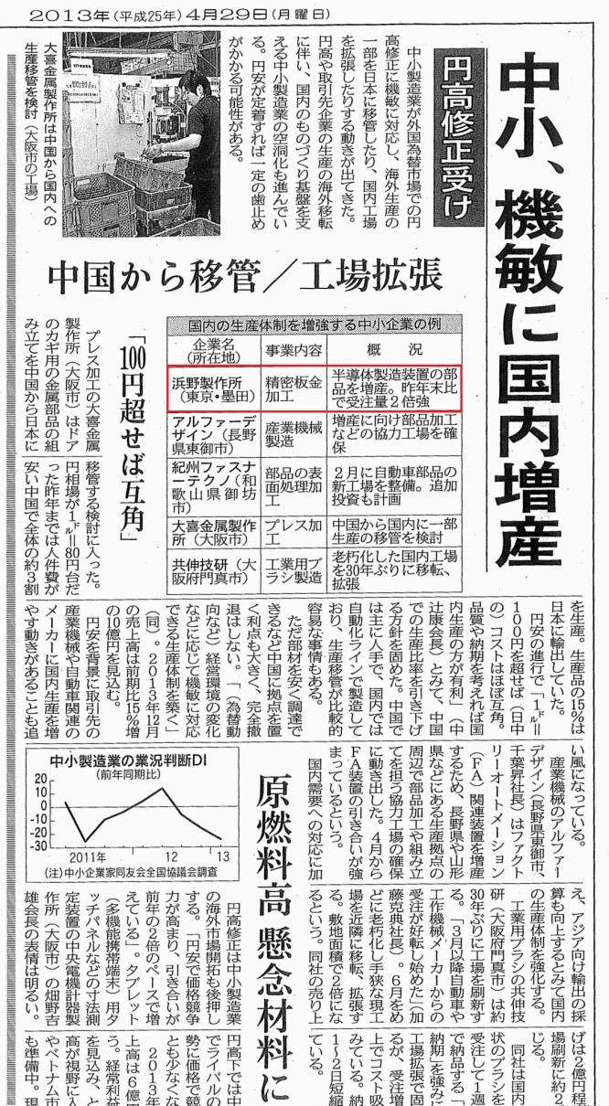 130429日本経済新聞_中小機敏に反応